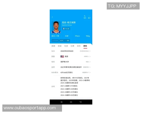 格莱姆斯年薪期望高达3000万与实际差距达2130万引发关注 格莱姆斯年薪期望高达3000万与实际差距达2130万引发关注