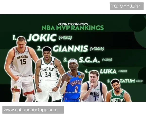 新赛季25大球星评选揭晓SGA约基奇詹姆斯等五位巨星领衔榜单